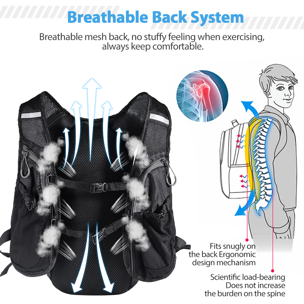 Rompi Ransel Lari Dengan Tas H - Cycling Gear Vest ulasan dan harga